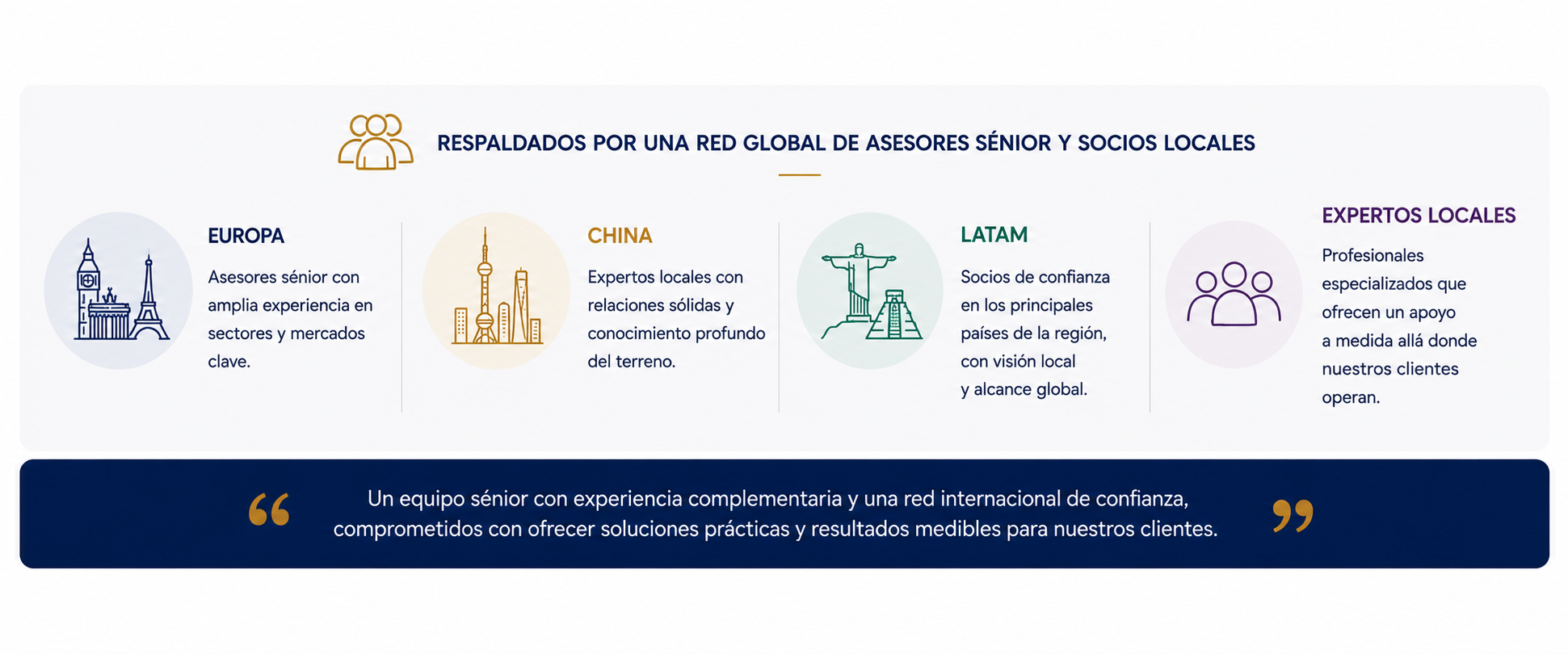Red global de asesores locales