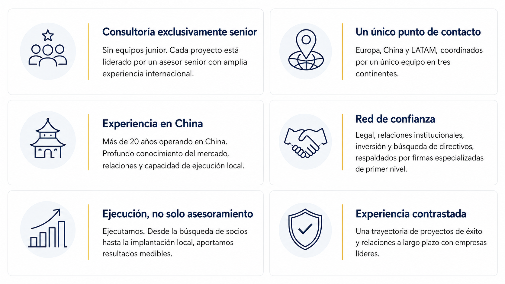 Por qué LW Advisers