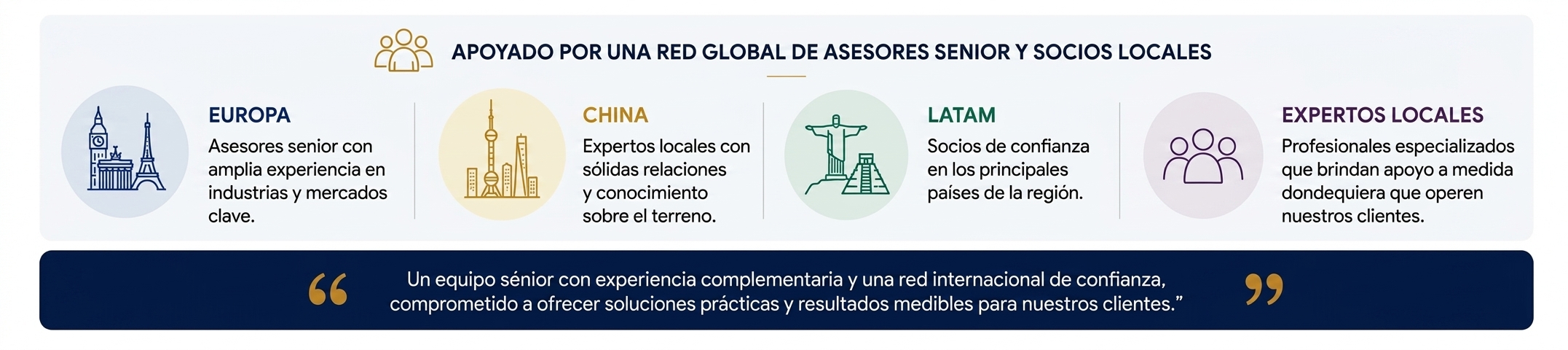 Red Global LW Advisers